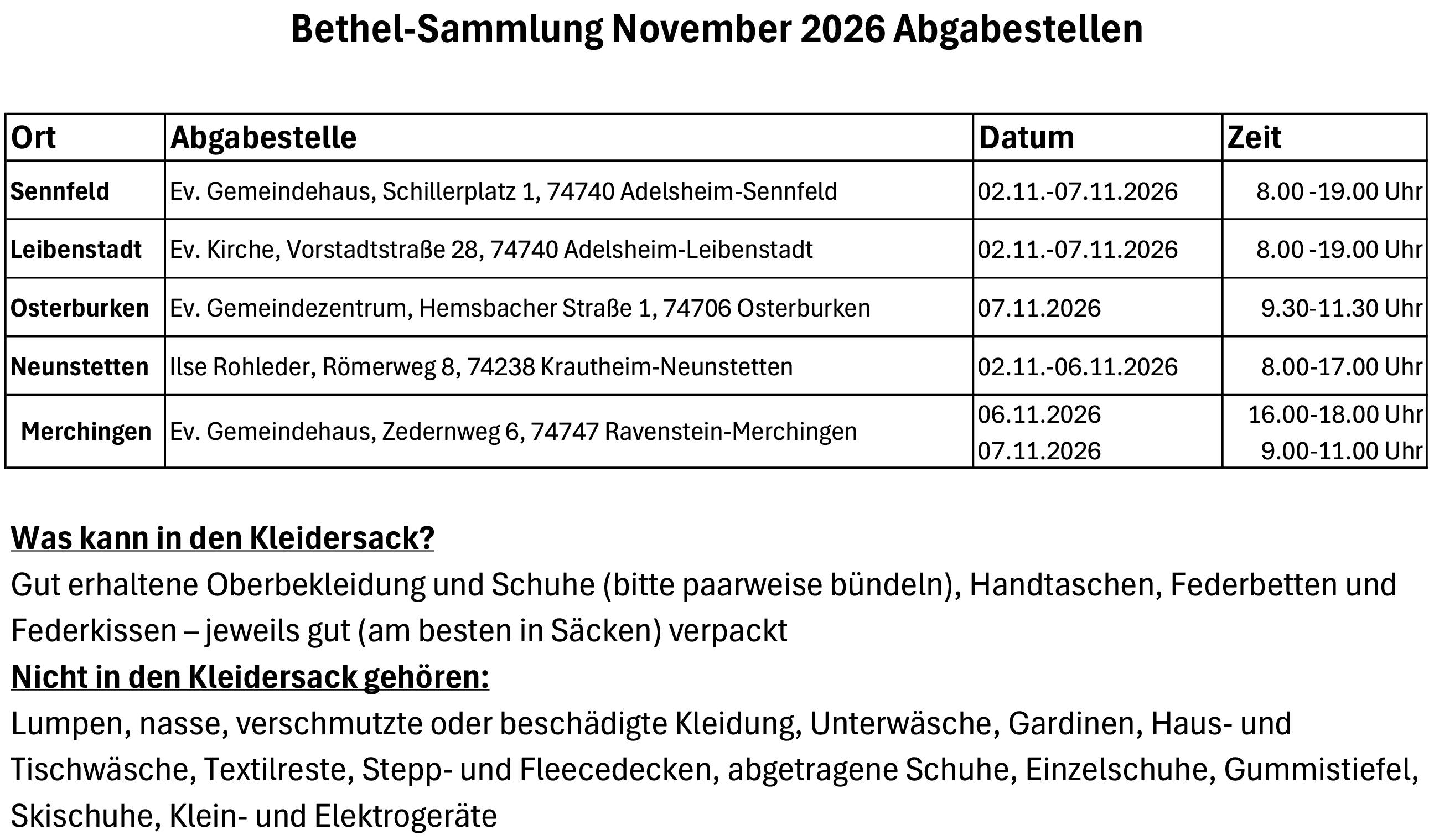 Quelle: Kirchengemeinde Adelsheim